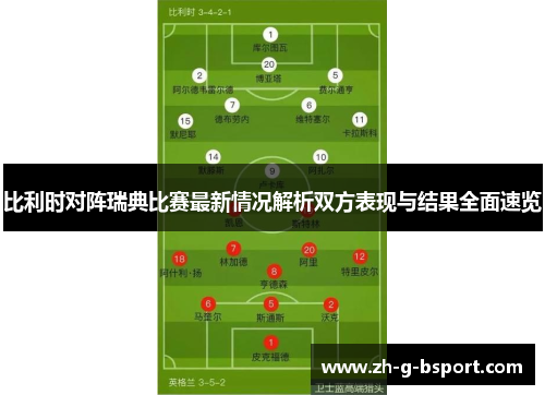 比利时对阵瑞典比赛最新情况解析双方表现与结果全面速览