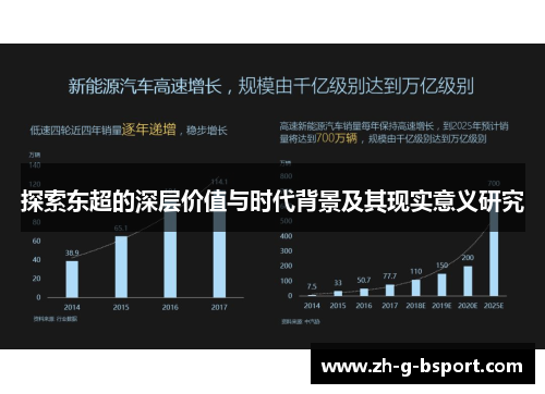 探索东超的深层价值与时代背景及其现实意义研究