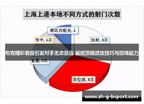 布克精彩表现引发对手无奈反应 展现顶级进攻技巧与控场能力