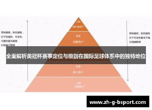 全面解析美冠杯赛事定位与级别在国际足球体系中的独特地位
