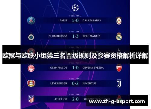 欧冠与欧联小组第三名晋级规则及参赛资格解析详解