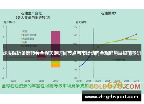 深度解析冬窗转会全程关键时间节点与市场动向全观趋势展望前景研