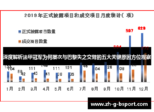 深度解析法甲冠军为何屡次与巴黎失之交臂的五大关键原因方位观察