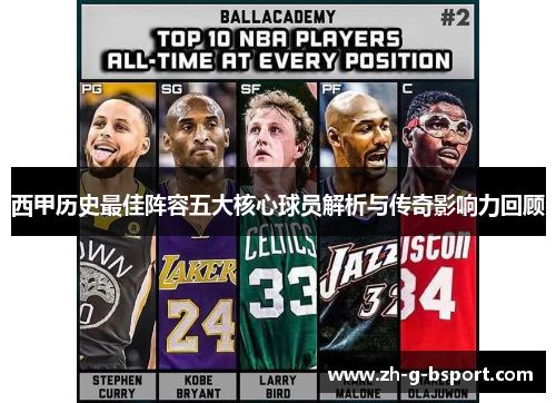 西甲历史最佳阵容五大核心球员解析与传奇影响力回顾
