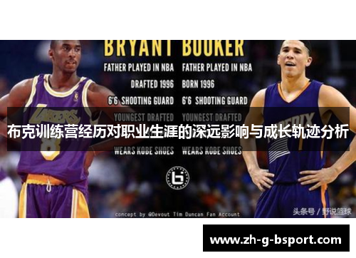 布克训练营经历对职业生涯的深远影响与成长轨迹分析 布克训练营经历对职业生涯的深远影响与成长轨迹分析