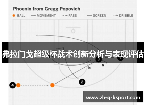 弗拉门戈超级杯战术创新分析与表现评估 弗拉门戈超级杯战术创新分析与表现评估