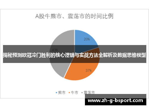 揭秘预测欧冠冷门胜利的核心逻辑与实战方法全解析及数据思维模型 揭秘预测欧冠冷门胜利的核心逻辑与实战方法全解析及数据思维模型