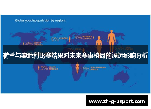 荷兰与奥地利比赛结果对未来赛事格局的深远影响分析